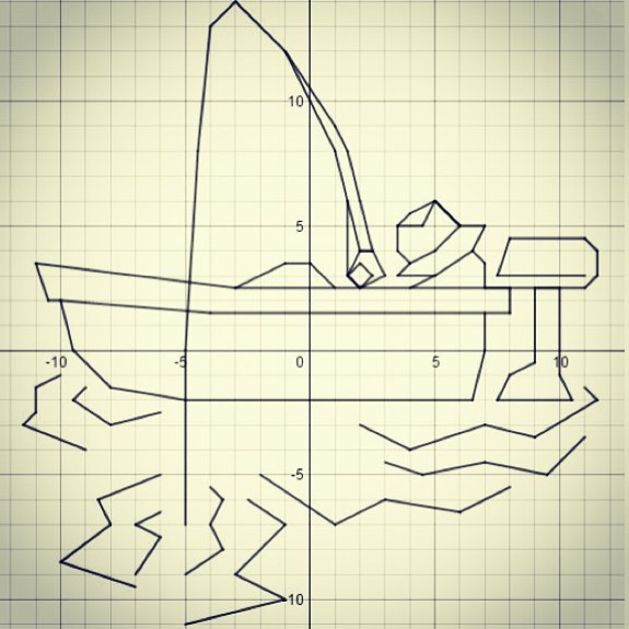 Lazy Summer - A Coordinate Graphing Activity https://www.teacherspayteachers.com/Product/Lazy-Summer-A-Summer-Time-Coordinate-Graphing-Activity-2561524 #mikesmathmarket #coordinategraphing #summer2017 - Вязаные купальники! (@mikesmathmarket)